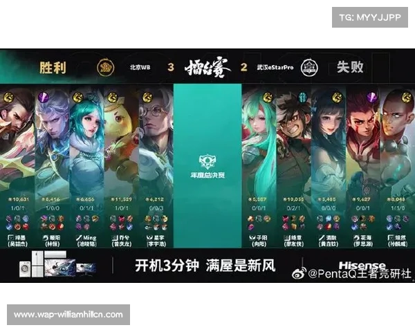 重返S组计划圆满成功 北京WB暖阳带来全新征程 重返S组计划圆满成功 北京WB暖阳带来全新征程